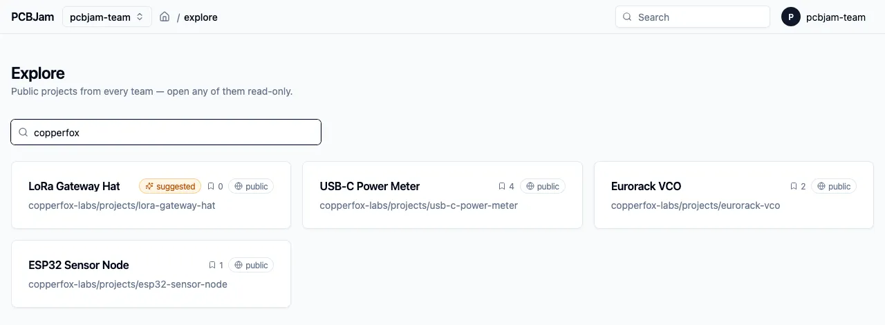 explore: follower counts and a suggested project